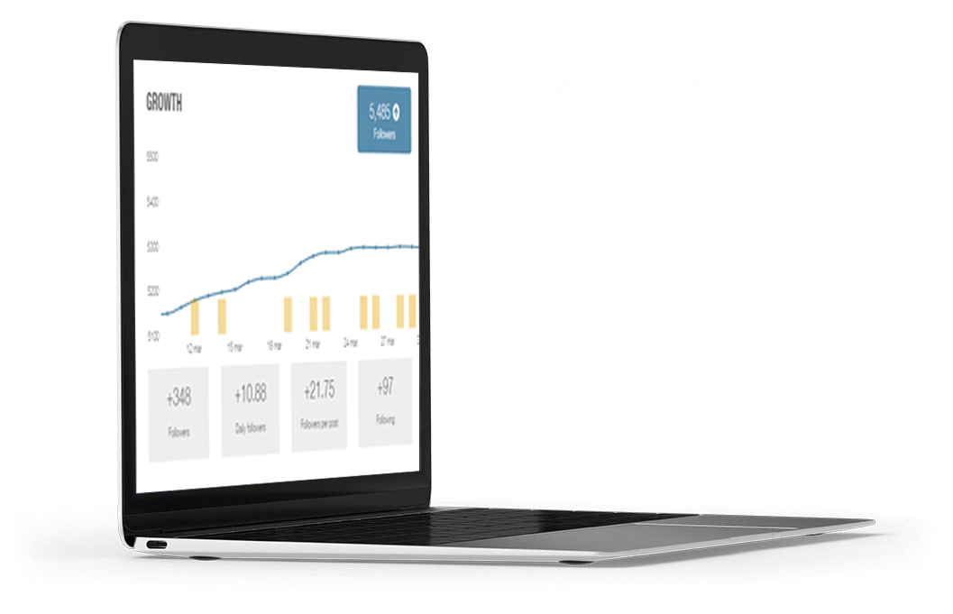 Social Media Marketing Engagement Social Media Marketing Engagement